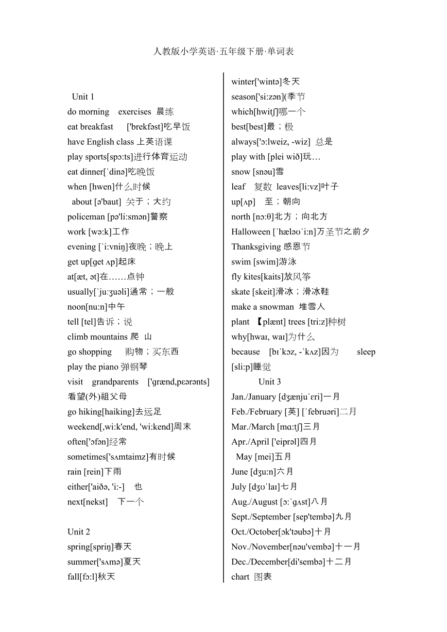 五年级上册单词表 （精选可编辑）.DOC_第3页