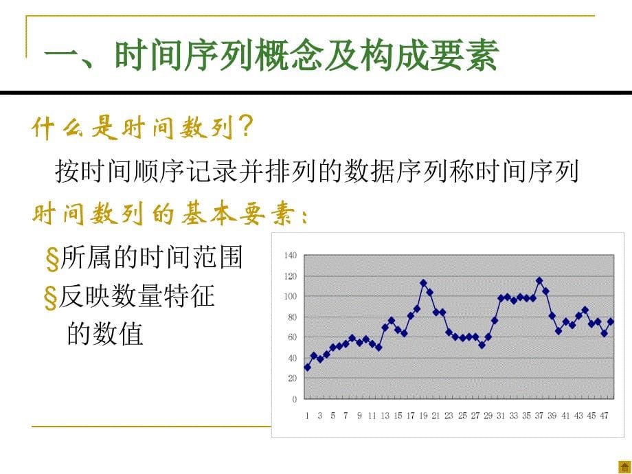 时间序列分析(高等教育出版社).ppt_第5页