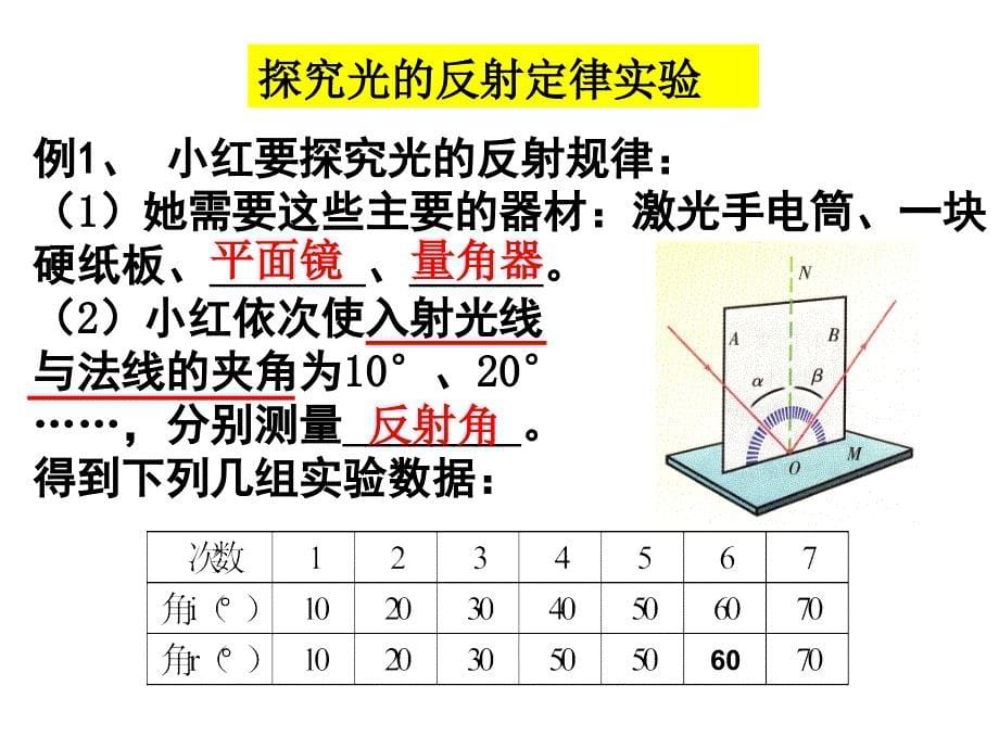 光的反射物PPT课件_第5页