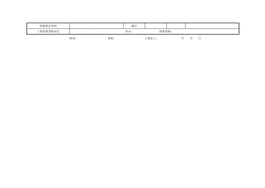 公路工程分项工程质量检验评定表格_第2页