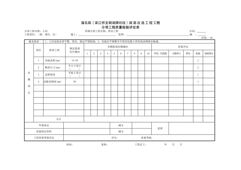 公路工程分项工程质量检验评定表格_第3页