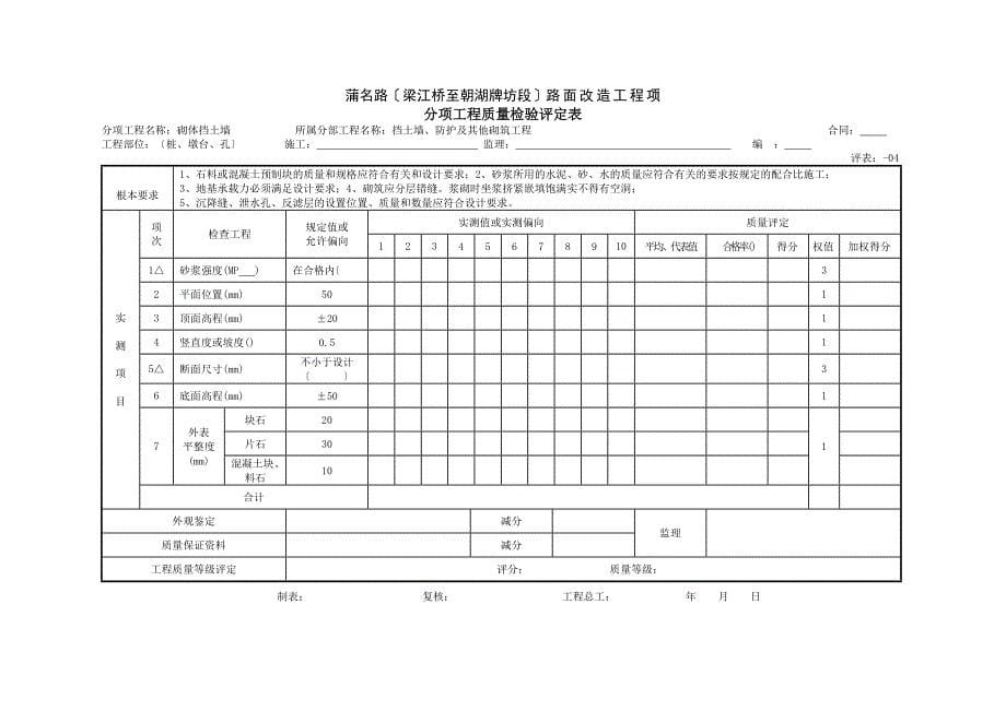 公路工程分项工程质量检验评定表格_第5页