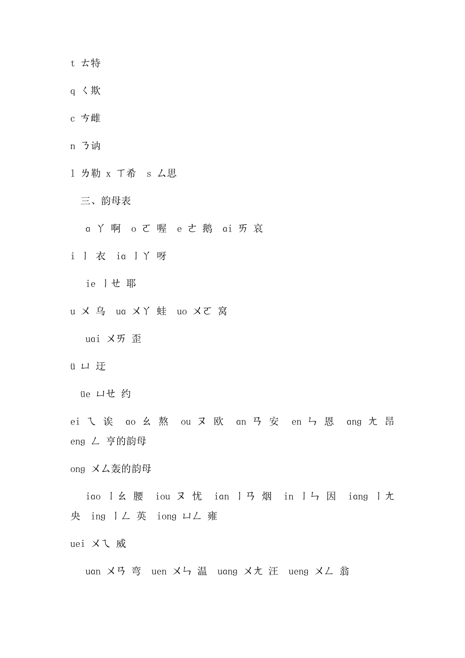 汉语拼音学习方案_第2页