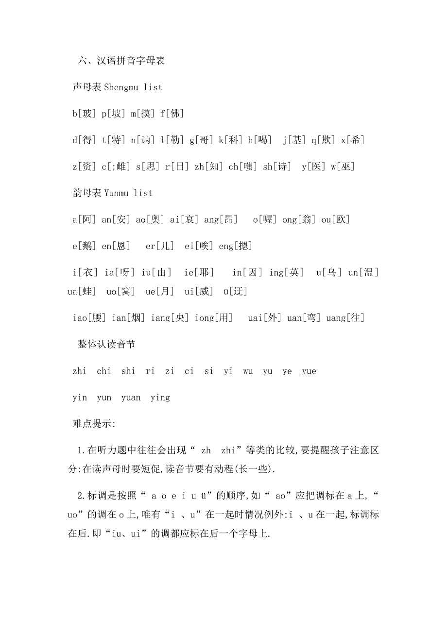 汉语拼音学习方案_第4页
