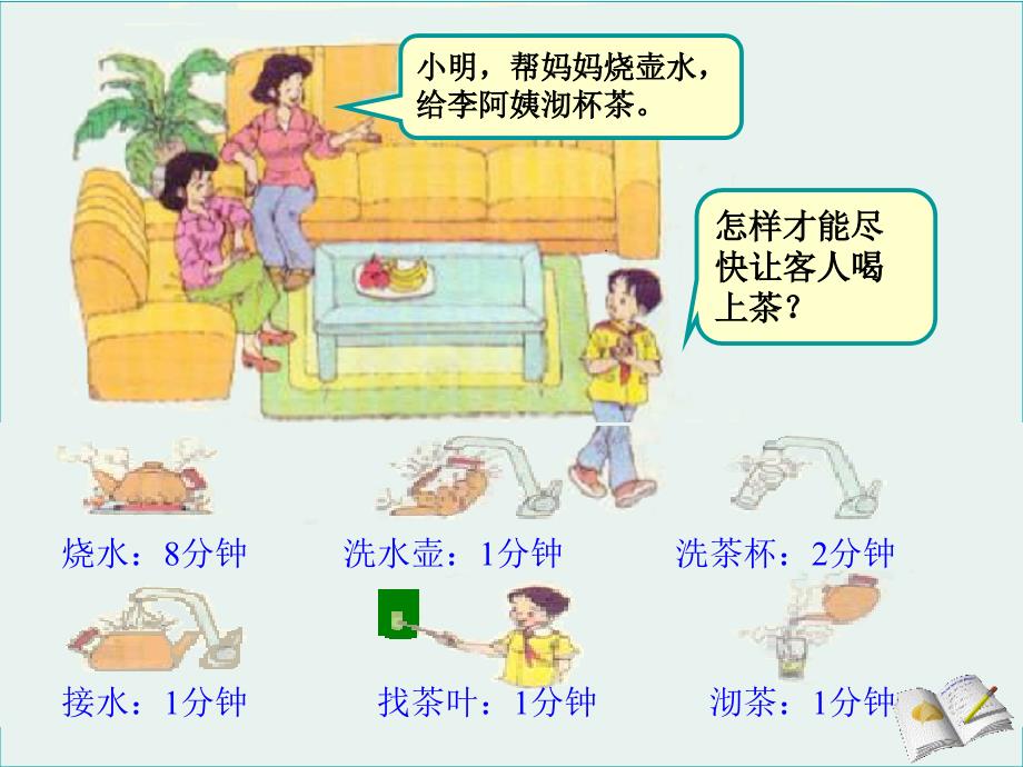 四上数学广角_第2页