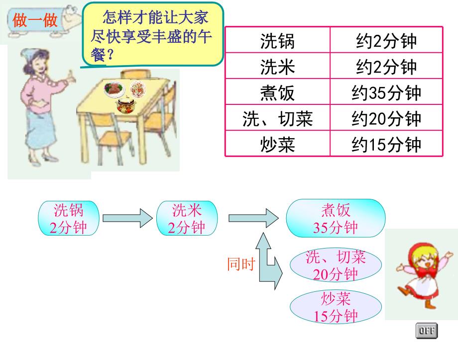 四上数学广角_第4页