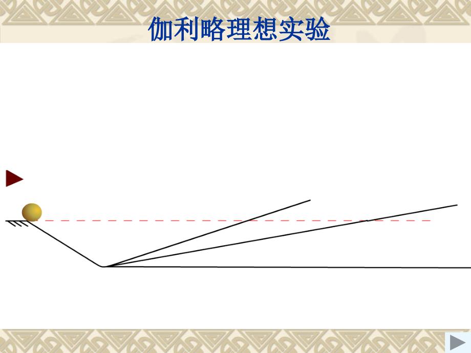 牛顿第一定律演示文稿_第4页