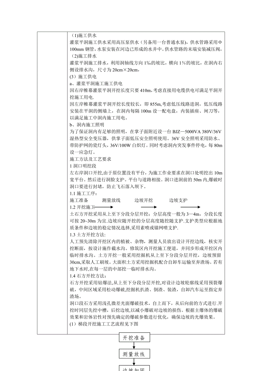 灌浆平洞施工技术交底【建筑施工资料】.doc_第2页