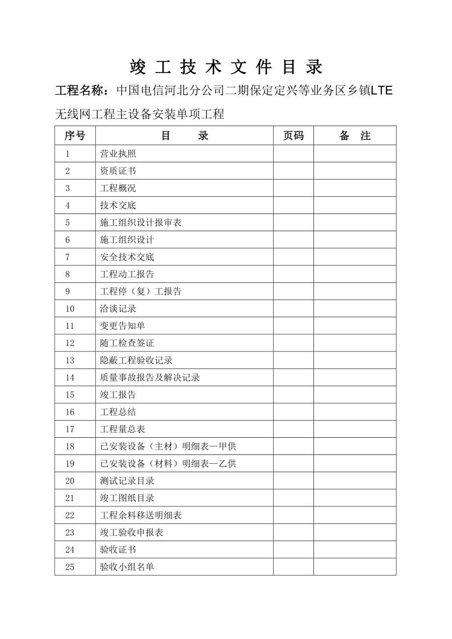 关键工程竣工资料_第2页