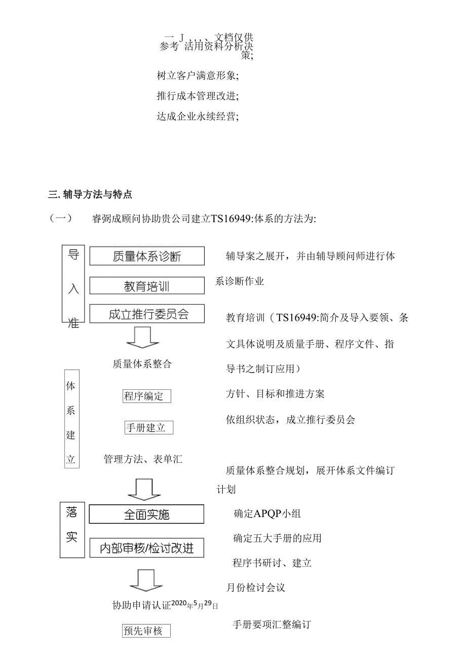 TS16949认证咨询方案_第5页