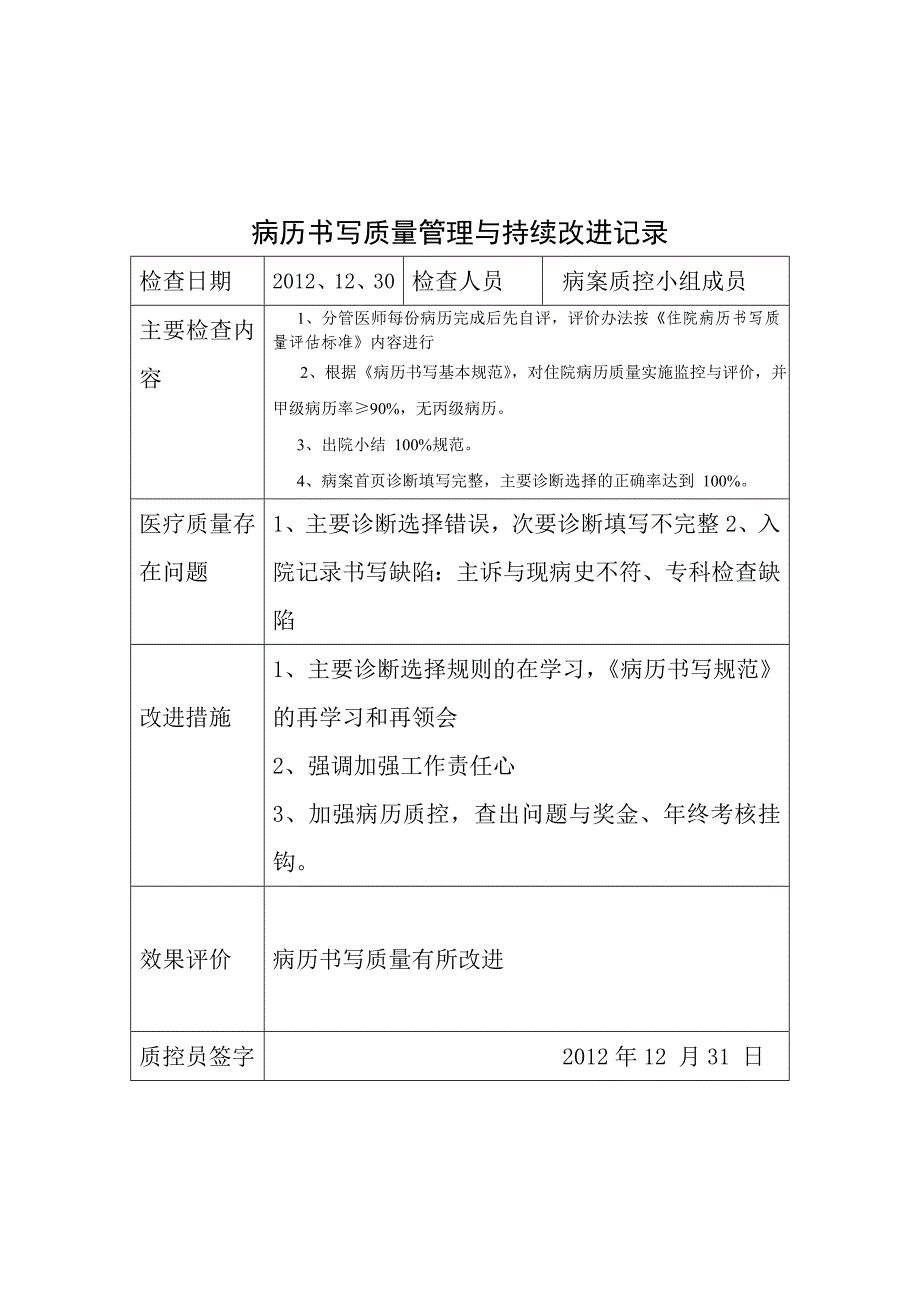 （B4）病历书写质量管理与持续改进记录_第3页