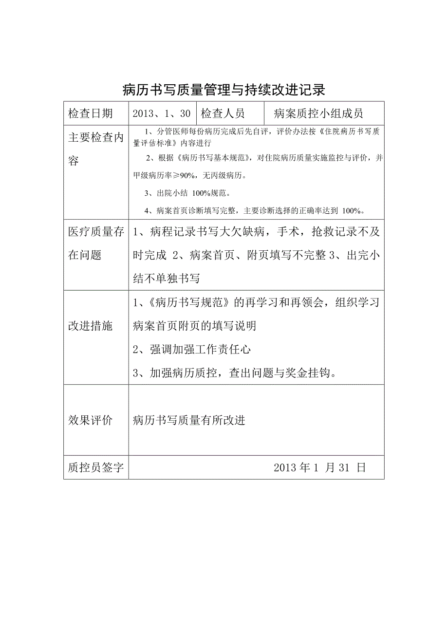 （B4）病历书写质量管理与持续改进记录_第4页