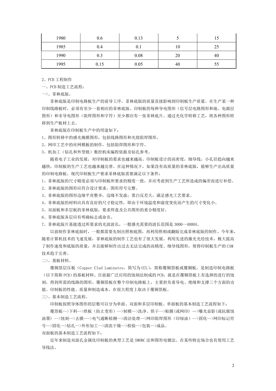 PCB入门教程2.doc_第2页