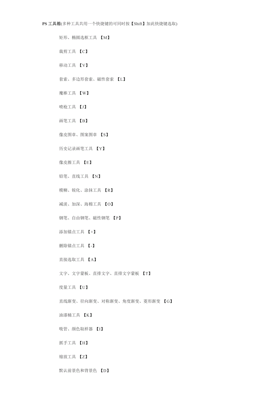 PS工具箱快键.doc_第1页