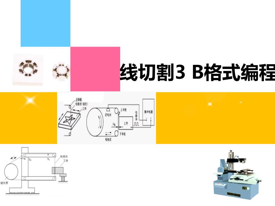 线切割3B格式编程说课PPT_第1页