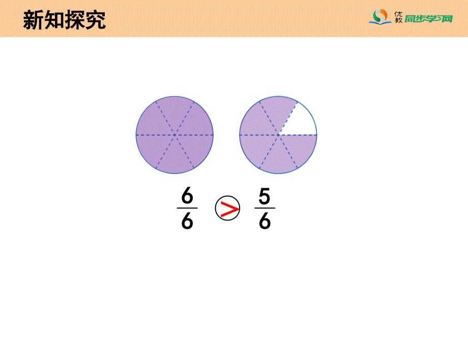 《几分之几大小比较（例6）》教学课件_第4页