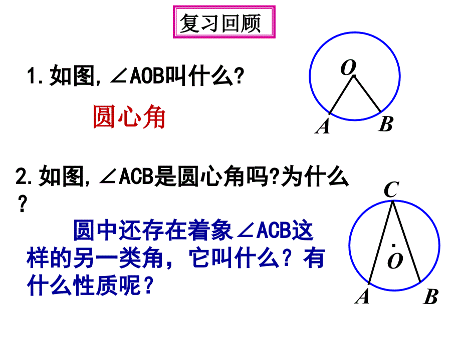 24.1.4圆的有关性质——圆周角_PPT_第1页