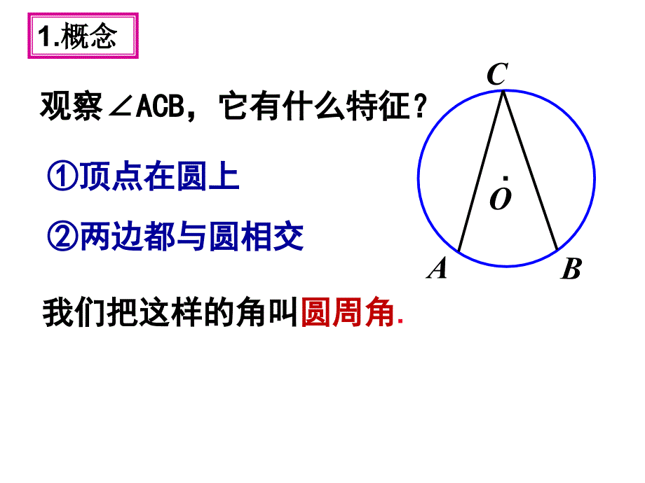 24.1.4圆的有关性质——圆周角_PPT_第3页