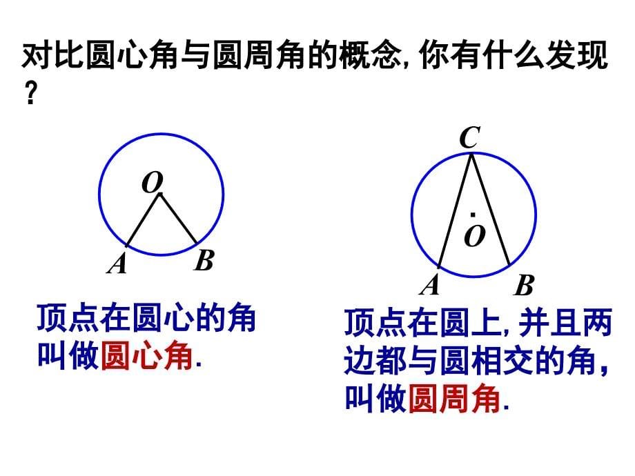 24.1.4圆的有关性质——圆周角_PPT_第5页