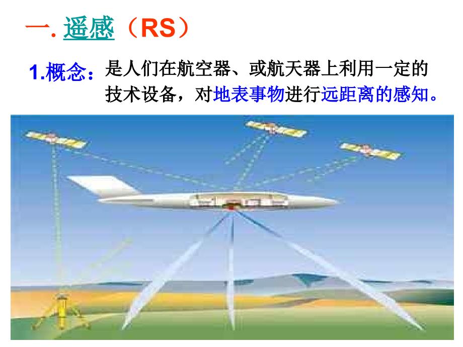 1第一章第二节地理信息技术的应用_第4页