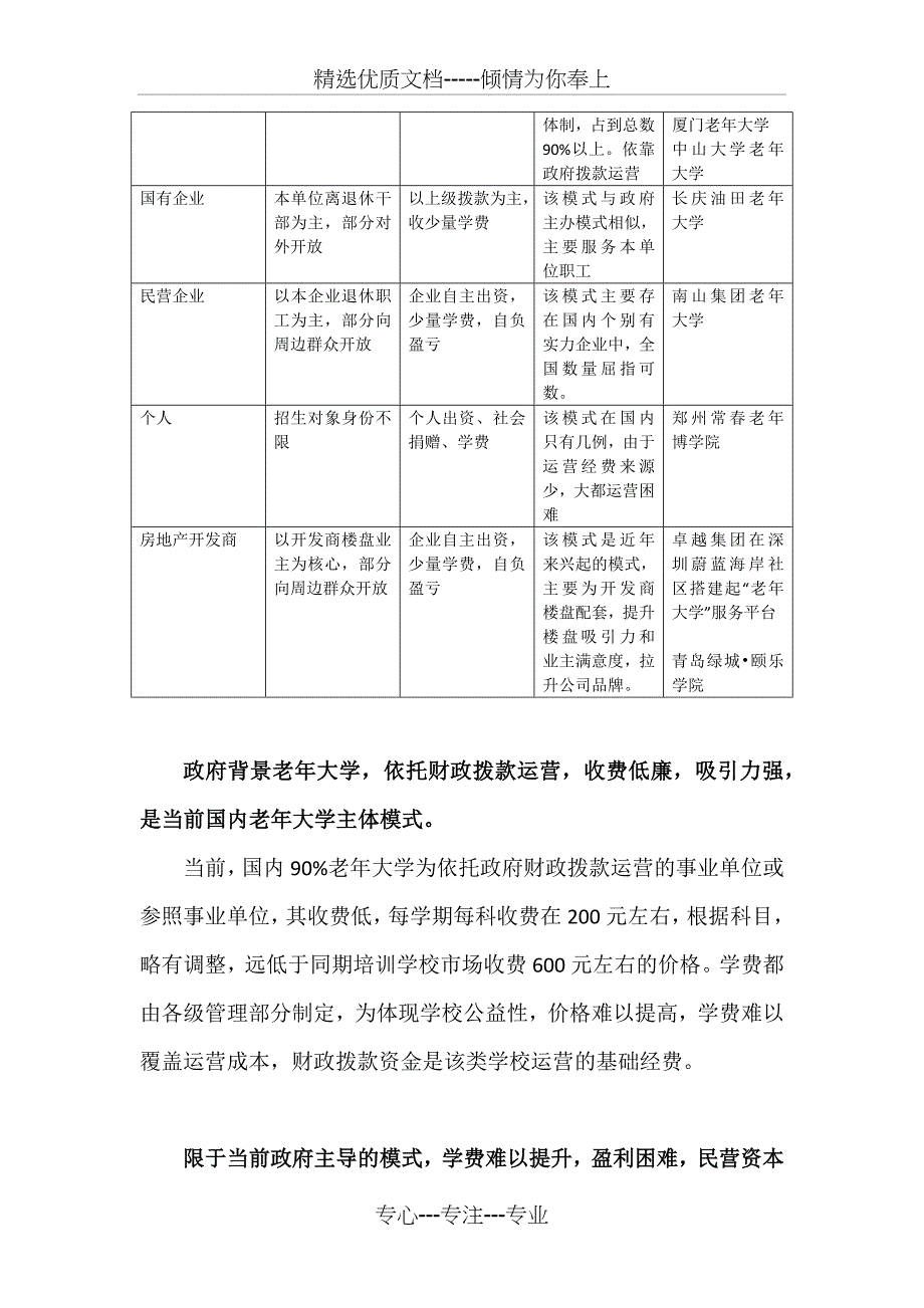 老年大学市场分析(共7页)_第3页