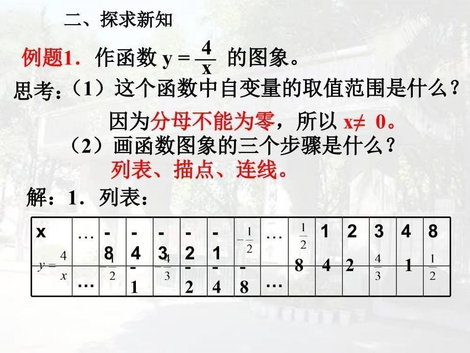 福州三十六中学赖启茂_第5页