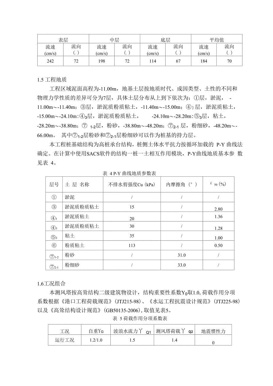 sacs原理功能介绍以及实例_第5页