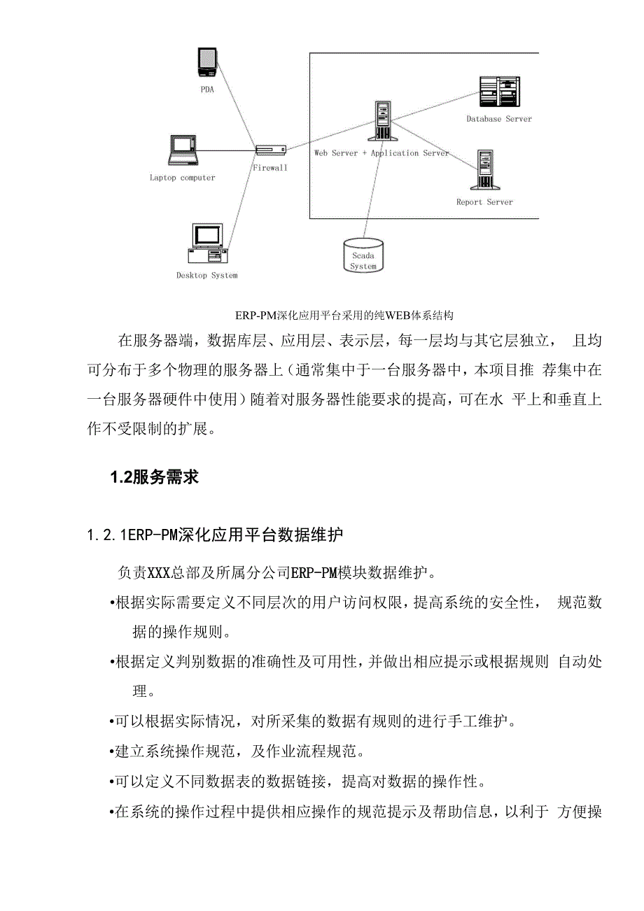 设备管理系统实施技术方案_第3页