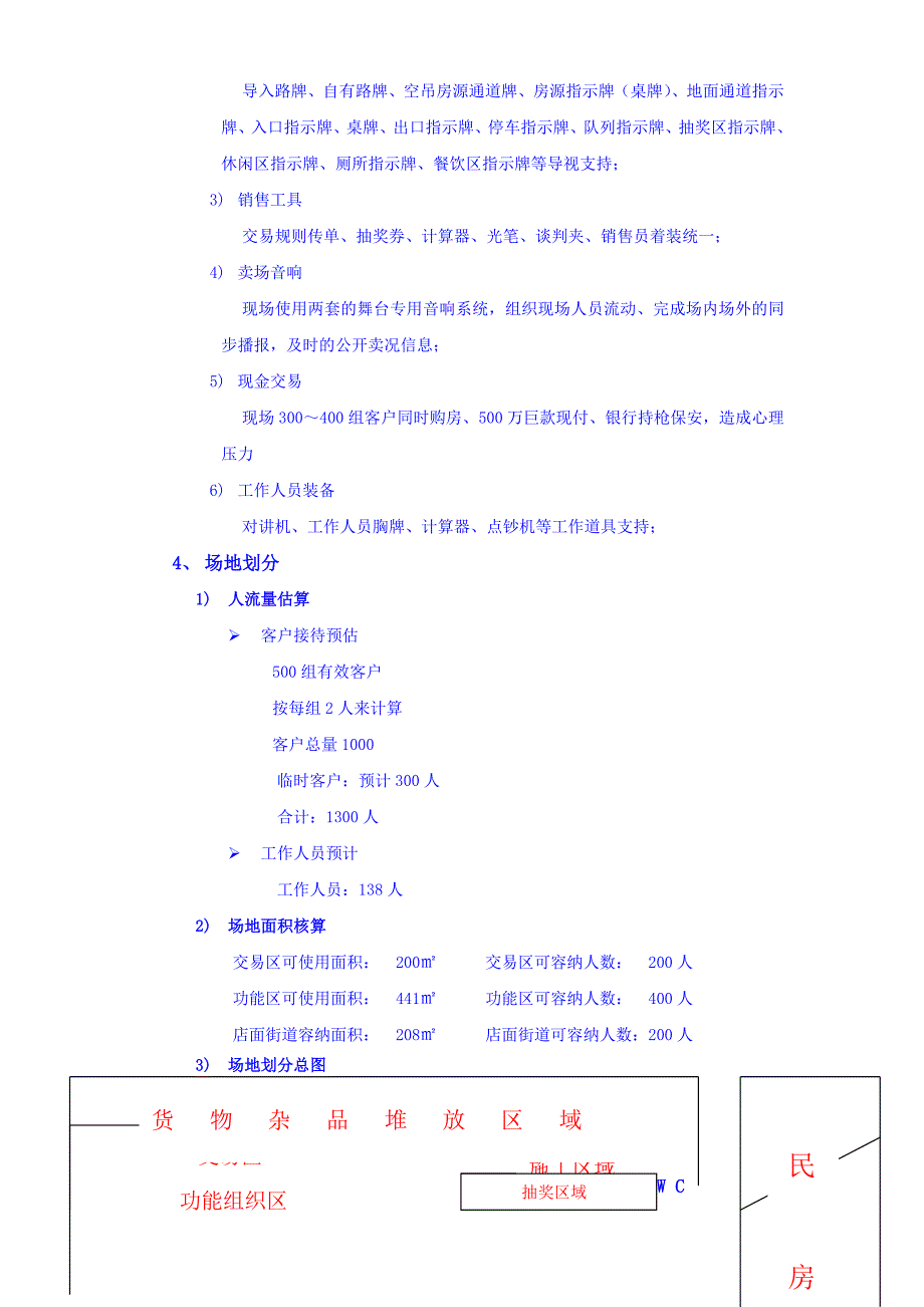 【管理精品】昆明理想小镇内部认购策划简案_第4页