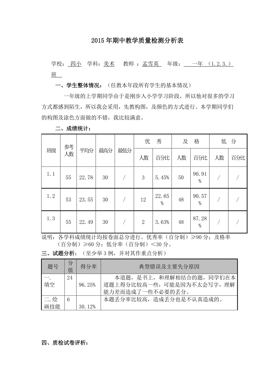 一年、二年、六年美术质量分析表雪英.doc_第1页