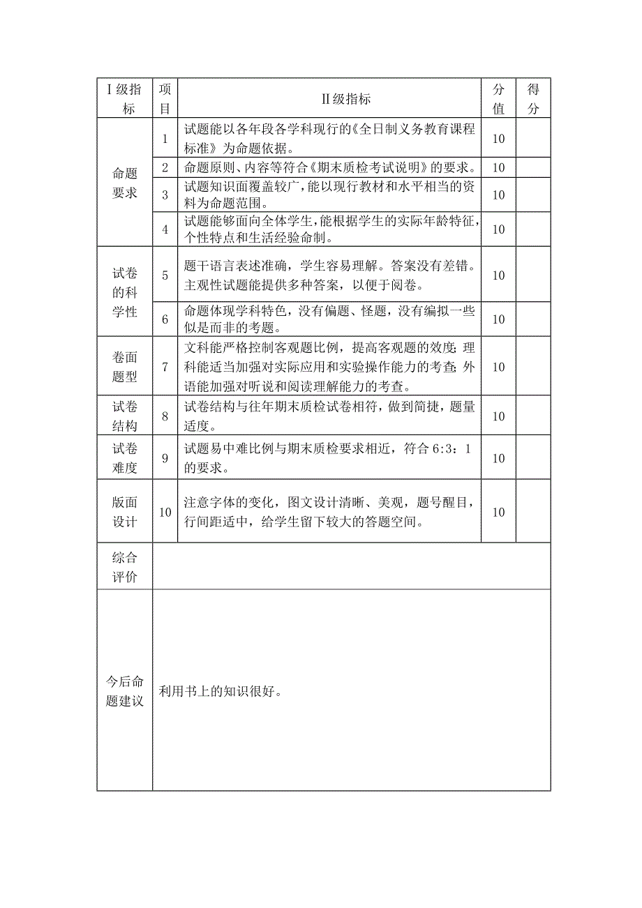 一年、二年、六年美术质量分析表雪英.doc_第2页