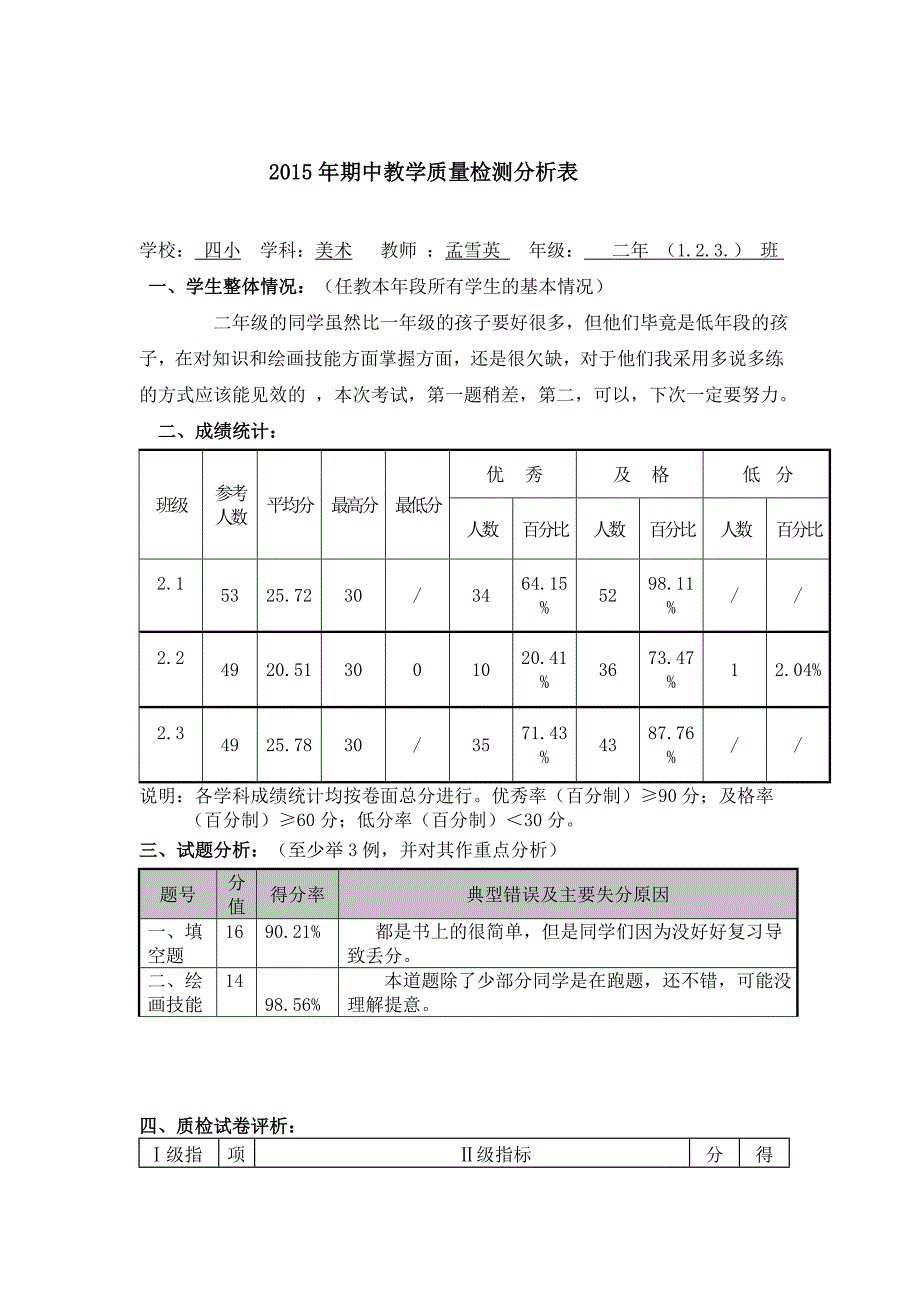 一年、二年、六年美术质量分析表雪英.doc_第4页