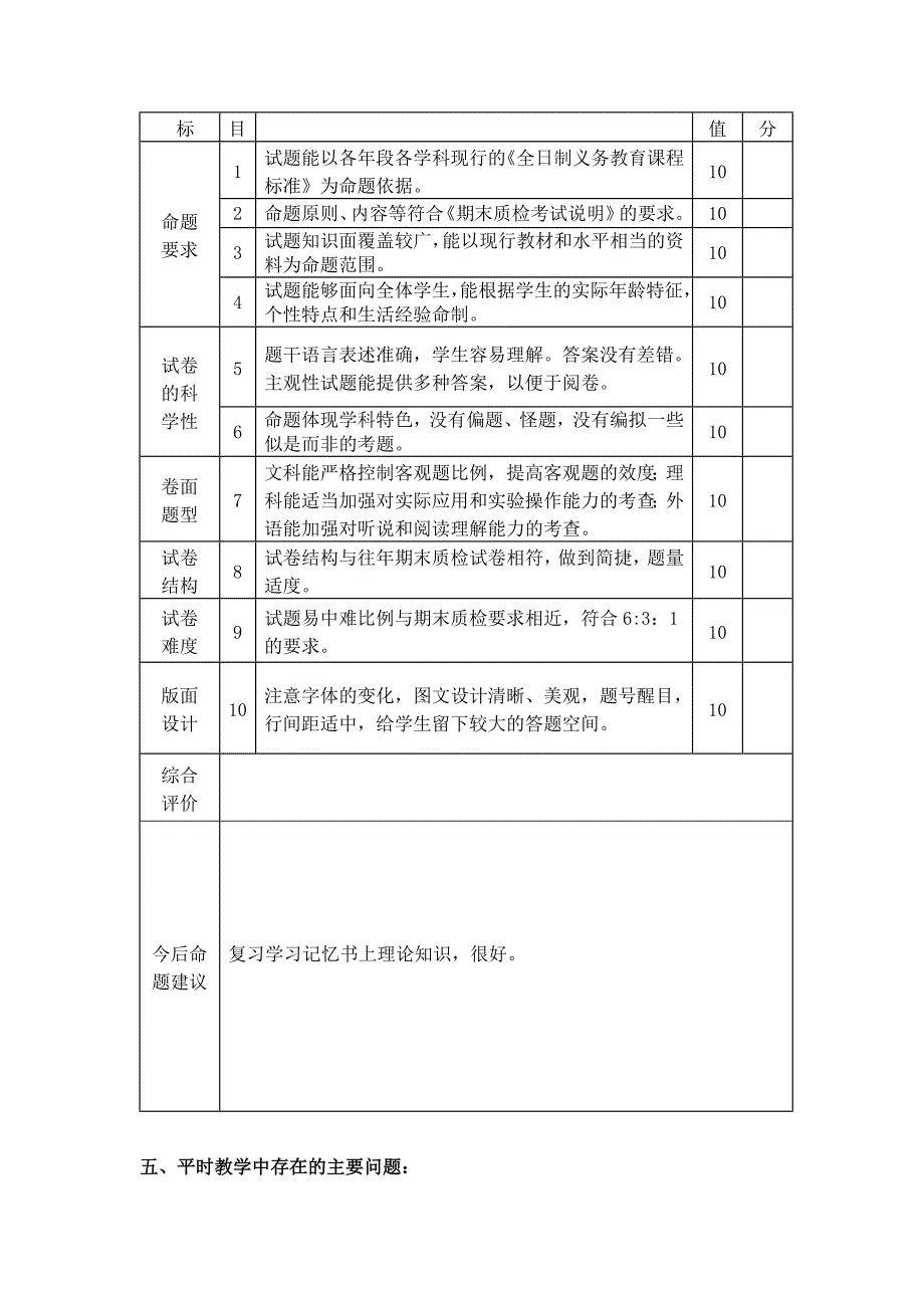 一年、二年、六年美术质量分析表雪英.doc_第5页