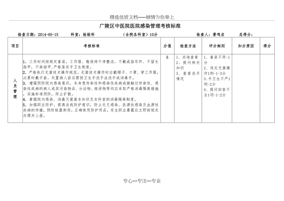 医院感染管理考核标准(重点科室)范文_第1页