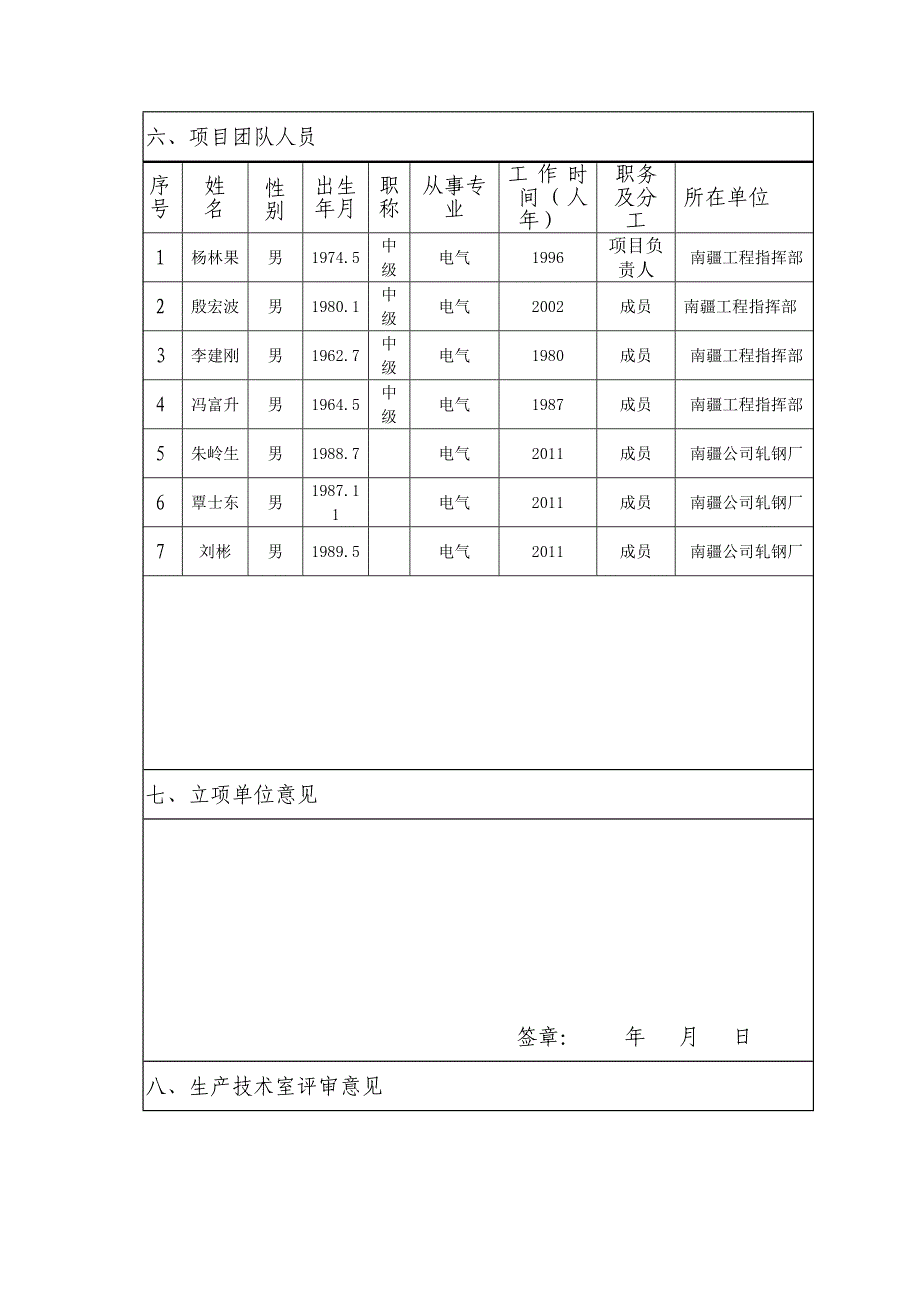 科技、攻关项目结题申请表(电气) -3.doc_第4页