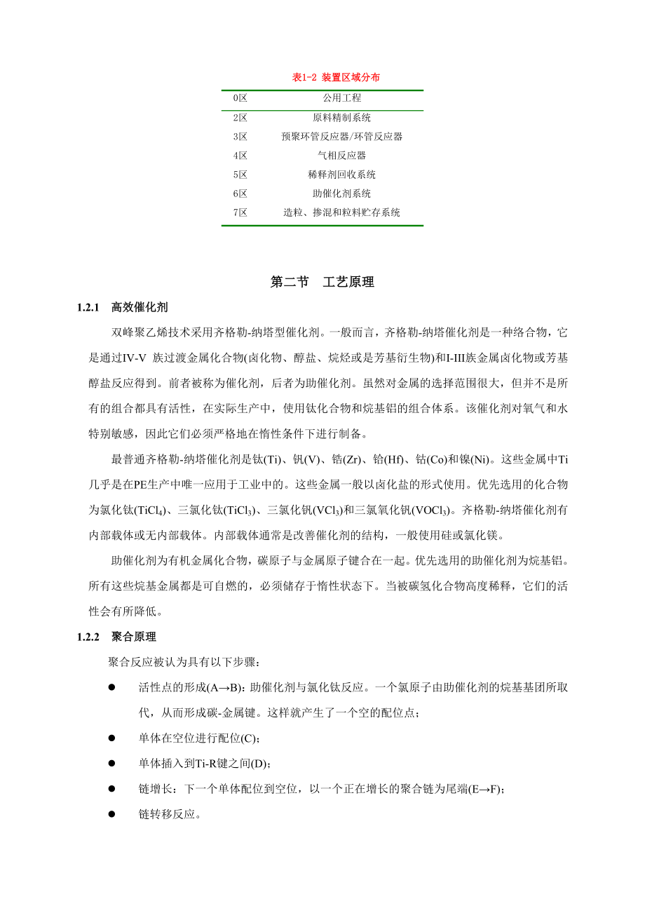 25万吨年双峰工艺BORSTAR聚乙烯装置中石化_第4页