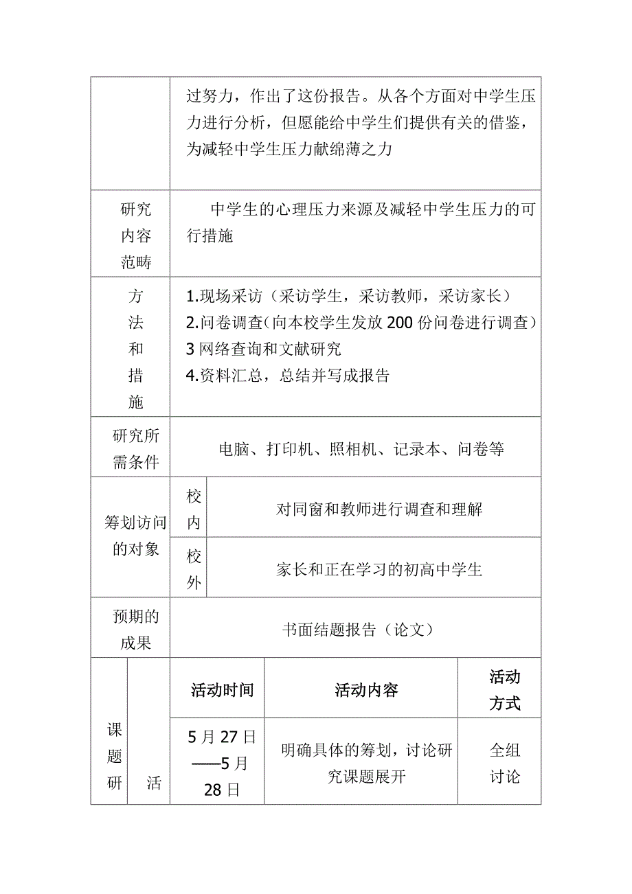 当我们的青春不再明澈——当代中学生心理压力调查_第4页