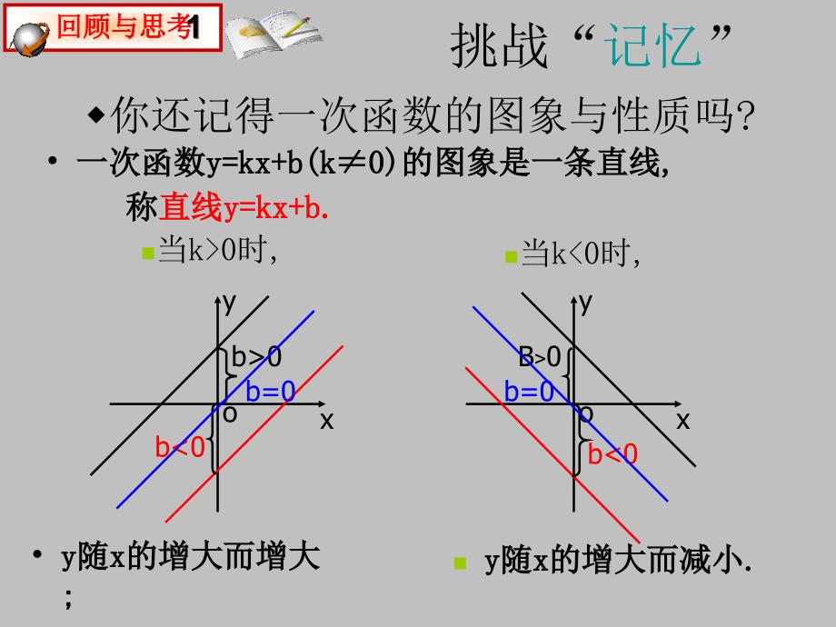 2612反比例函数图像性质第一课时_第2页