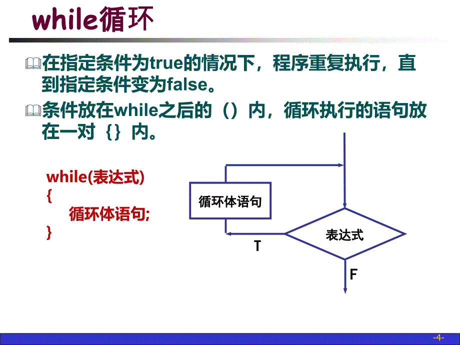 控制程序流程_第4页