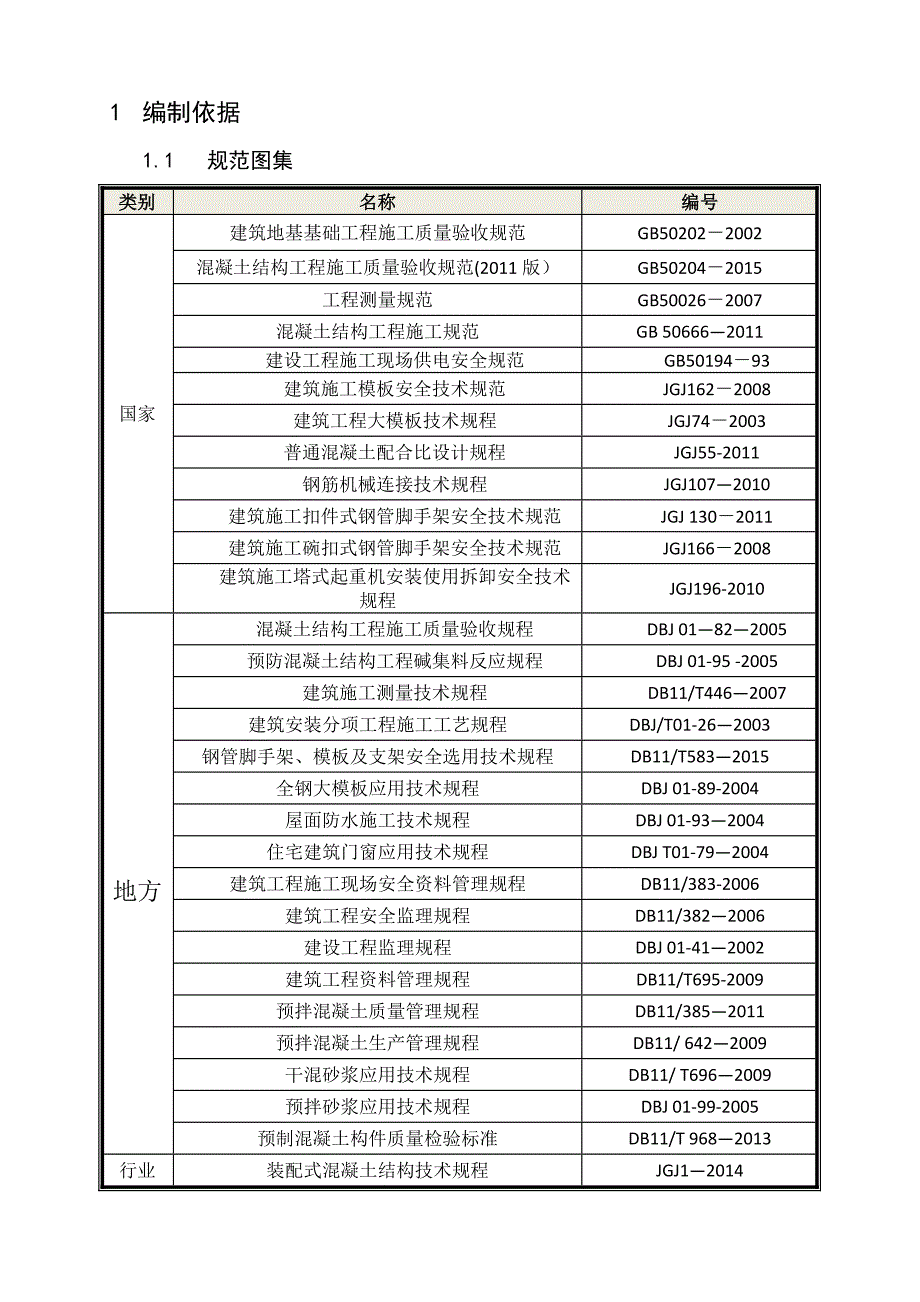 【整理版施工方案】PC构件吊装施工方案_第2页