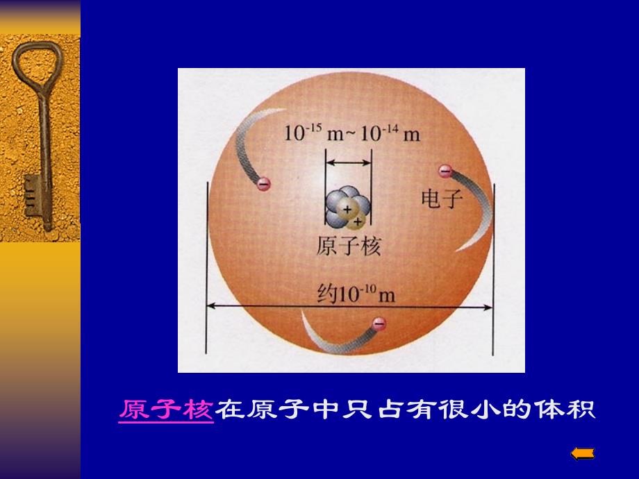 课题1原子的构成_第4页