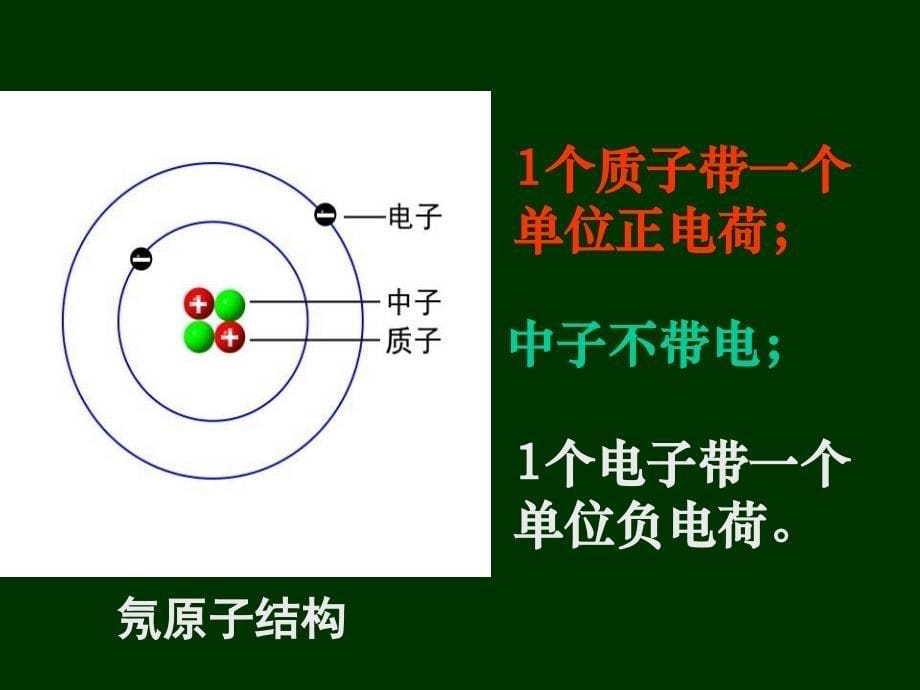 课题1原子的构成_第5页