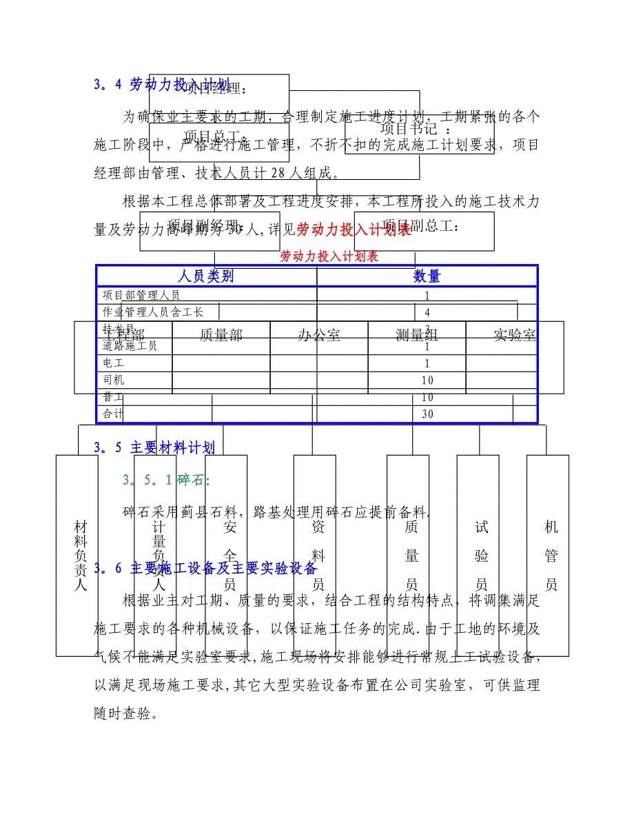 水泥稳定土基层施工方案【建筑施工资料】_第5页