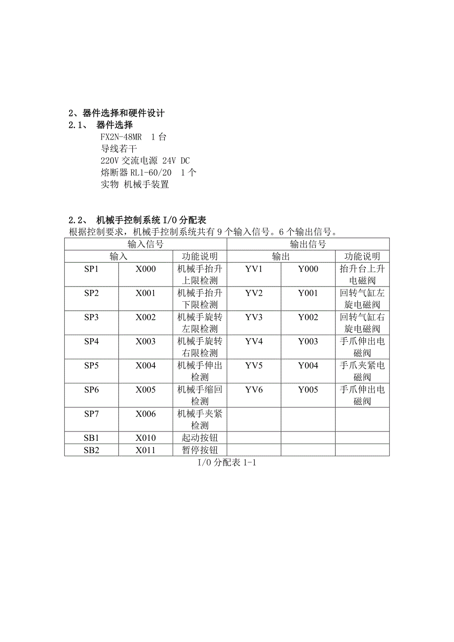 机械手控制系统设计.doc_第2页