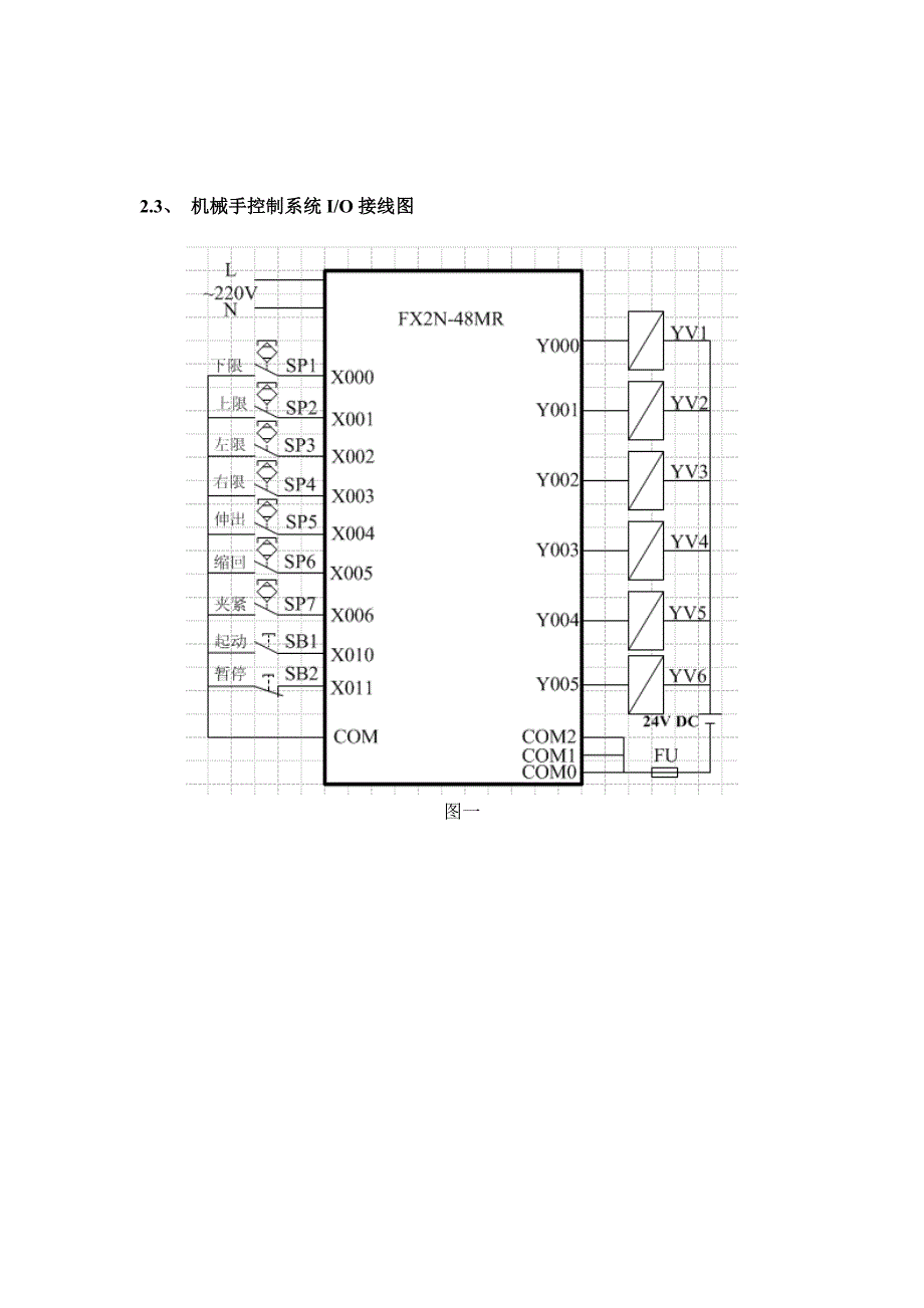 机械手控制系统设计.doc_第3页