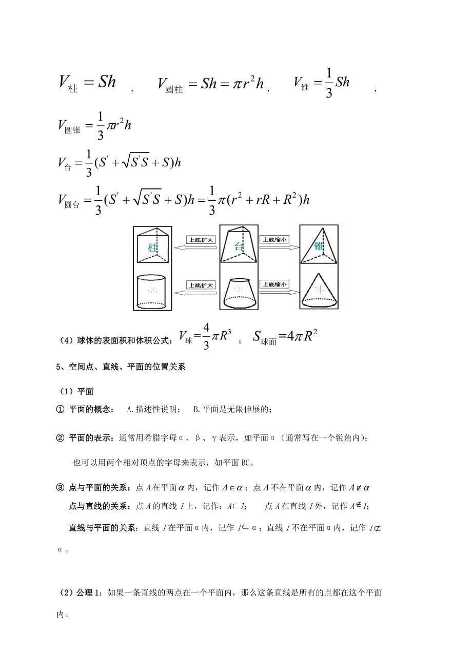 高考复习之立体几何_第5页