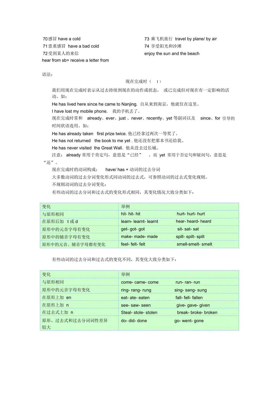 (完整word版)牛津译林版8B语法知识点汇总_第2页