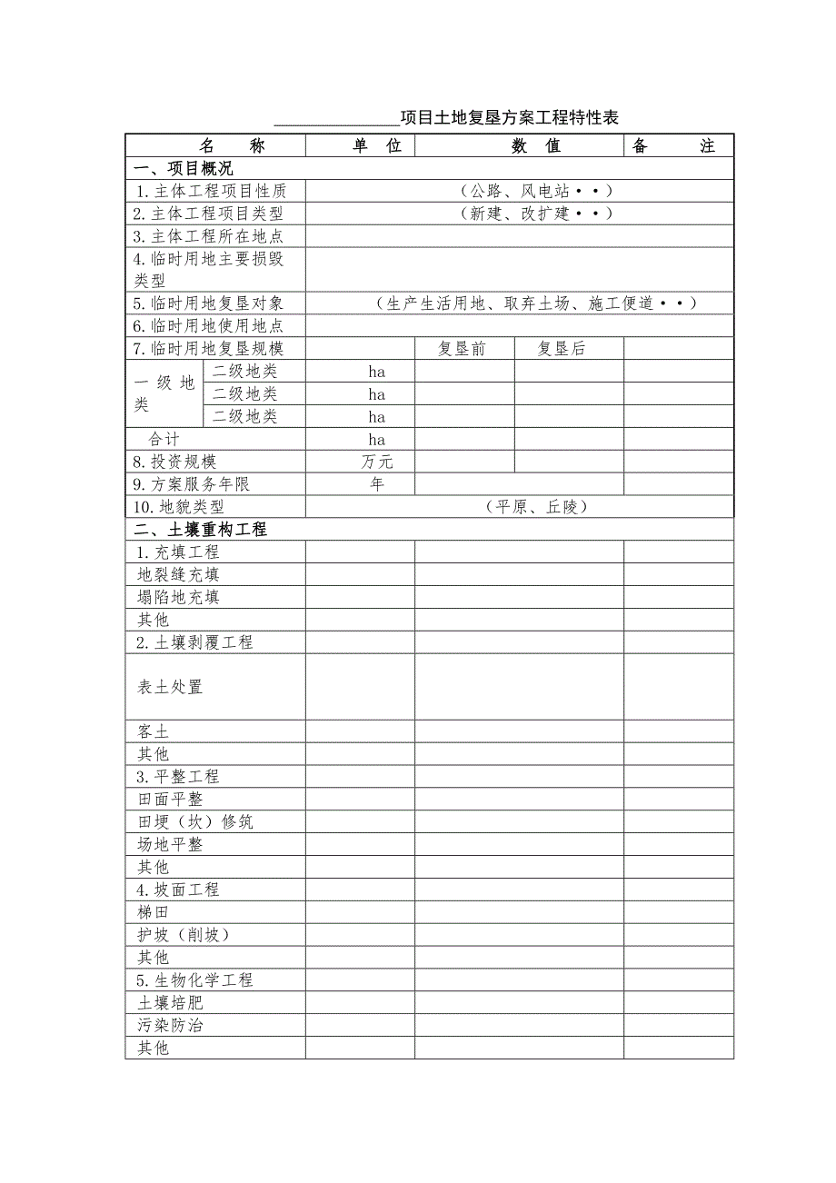 最新土地复垦方案目录2修复的模板_第4页