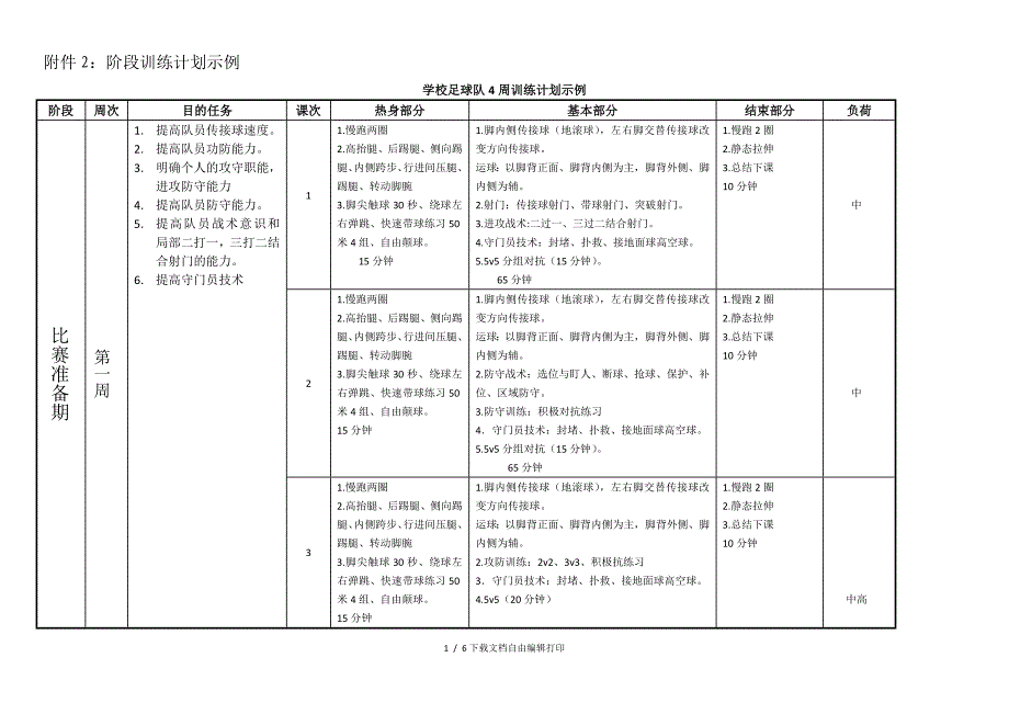 足球阶段训练计划示例_第1页