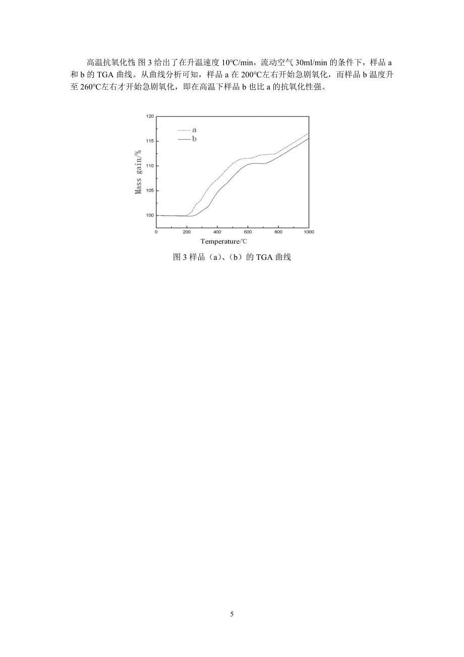 模板Fe-Co合金纳米粒子的氧化特性.doc_第5页